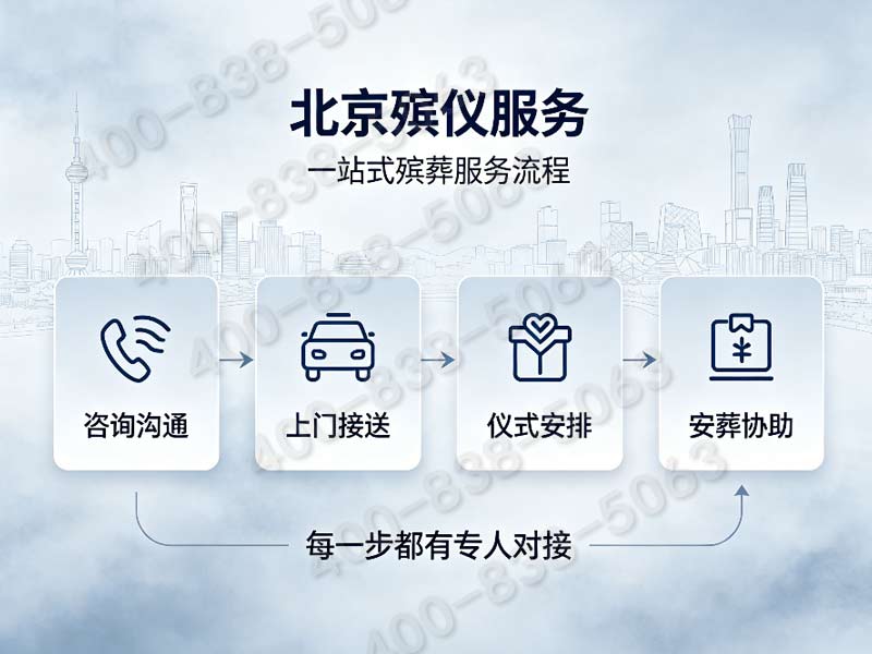 延庆山区防滑专用殡仪车 平稳通行 安全出行保障：专业服务，让告别更加安心